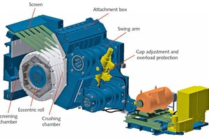  3 &nbsp; Main components of the ERC25-25 eccentric roll crusher  