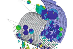  2&nbsp; DEM simulations of the new ERC25-25 crusher  