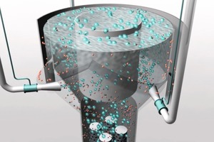  2	Hybrid Flotation – Kombinierte Technologien • Hybrid Flotation – Combined technologies 