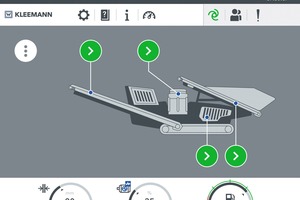  4	Das neue Steuerungskonzept SPECTIVE erleichtert die Bedienung von Brechanlagen und ist intuitiv über ein Touchpanel bedienbarThe new control concept SPECTIVE facilitates the operation of crushing plants and can be operated intuitively via a touch panel 