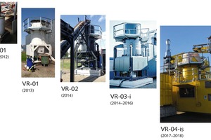  3	Entwicklungsstufen des VeRo Liberators® vom ersten Versuchsmodell im labortechnischen Maßstab (oben links) über den ersten Prototyp bis zu den aktuellen großtechnischen Maschinen • Different development stages of the VeRo Liberator®, from the first lab-scale trial machine (top left) through a first prototype to the current full industrial-scale models 