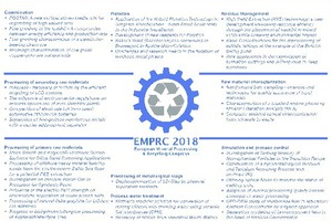  Vorträge des EMPRC 2018 (weitere Informationen unter: www.emprc.gdmb.de) • Lectures of the EMPRC 2018 (further information under: www.emprc.gdmb.de) 