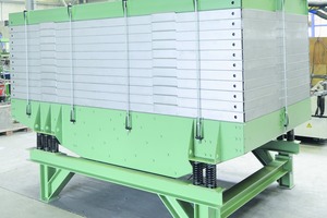  1 Mehrdecksiebmaschine Typ USM • USM multi-deck screen 