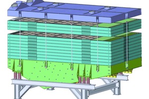  2 Mehrdecksiebmaschine Typ USM (Zeichnung 3-D), geöffnet für evtl. Siebwechsel bzw. Siebkontrolle • USM multi-deck screen (3-D drawing), opened for possible screening surface change or screen inspection 