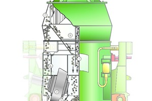  2 Schematische Darstellung des Wirkprinzips in der LOESCHE-Mühle • Schematic representation of the operating principle in the LOESCHE mill 