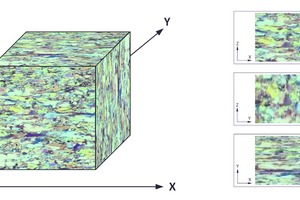  8	Verfahrensablauf zur Dünnschliffherstellung • Process flow for thin section preparation 