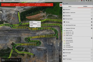  3	Angezeigte Transportwege samt Steigungen • Displayed haulage routes, complete with gradients 