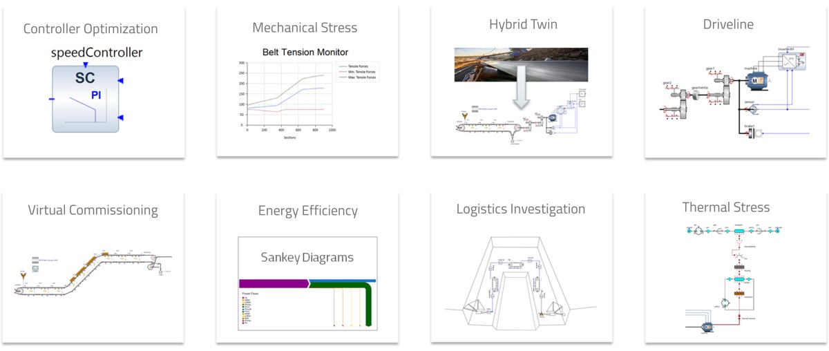 New potentials in the dynamic simulation of belt conveyors - Mineral ...