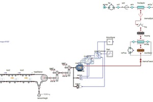  11 Analyse thermischer Belastungen im Antriebsstrang • Analysis of thermal loads in the drive train 