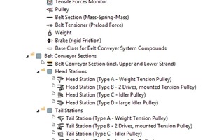  2 BeltConveyor-Bibliothek in SimulationXThe SimulationX Belt Conveyor Library 
