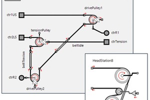  4 Element: HeadStationB Element: HeadStationB 