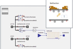  3 Element: BeltSection • Element: BeltSection 