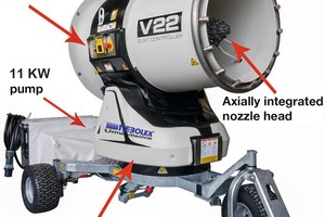  1	Staubbindemaschine V22: Wurfweite 70 m / 31 500 m²; B x H x L 2300 x 1650 x 2200 mm; Gewicht 585 kg; Schwenkwinkel 350 °; Neigungswinkel -18 ° -+40 °; min. Wasserdruck 3 bar V22 dust-binding machine: launch range 70 m / 31 500 m²; W x H x L 2300 x 1650 x 2200 mm; weight 585 kg; rotation angle 350 °; tilting angle -18 ° -+40 °; min. water pressure 3 bar 