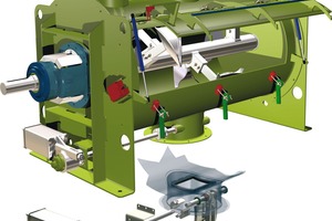  MAP-Mischer zur Herstellung von Lithium-Ionen-Batterien # MAP mixer for the production of Lithium-Ion batteries  