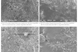  4 Rasterelektronenmikroskop Aufnahmen der Agglomerate mit 90/10 Keramik/Ziegel Mischung bei unterschiedlichen Brenntemperaturen, sowie als ungebrannte Grünkörper • Scanning electron microscope images of the agglomerates with 90/10 ceramic/brick blend at different firing temperatures, as well as unfired green bodiesa 90/10 Keramik/Ziegel-Mischung ungebrannt • 90/10 ceramic/brick mix, unfiredb 90/10 Keramik/Ziegel-Mischung 900&nbsp;°C • 90/10 ceramic/brick mix 900&nbsp;°Cc 90/10 Porzellan/Ziegel-Mischung 1170&nbsp;°C • 90/10 porcelain/brick mix 1&nbsp;170&nbsp;°Cd 90/10 Porzellan/Ziegel-Mischung 1400&nbsp;°C • 90/10 porcelain/brick mix 1&nbsp;400&nbsp;°C 