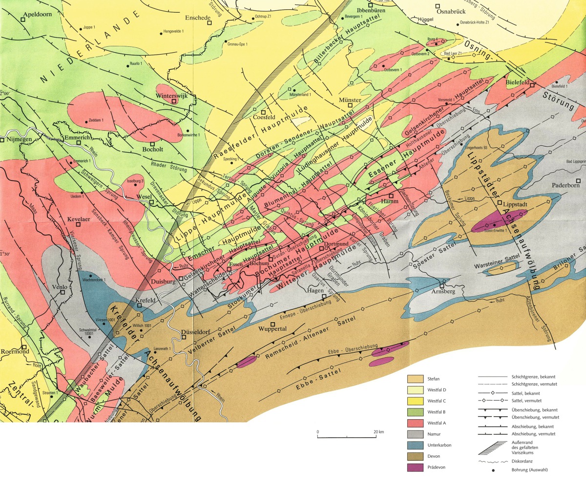 Grundlage Des Einsatzes Und Der Entwicklung Von Technologien Und