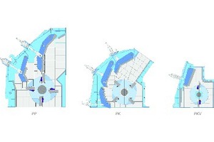  3 Prallbrecher-Produktlinien (v.l.n.r.): Primärbrecher, Sekundärbrecher und Tertiärbrecher Impact crusher product curves (left to right): Primary crusher, secondary crusher and tertiary crusher 