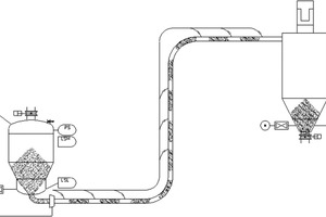 Pneumatic conveyor discount