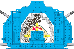  variopactor – the newly developed reversible impact crusher  