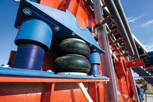  Unerschütterlich – eine Luftfeder im Einsatz in einer stationären BauanlageUnshakeable – an air spring in use in a stationary construction plant 