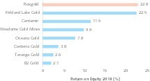  14 Eigenkapitalrenditen westafrikanischer Goldproduzenten • Return on equity of West African gold producers 