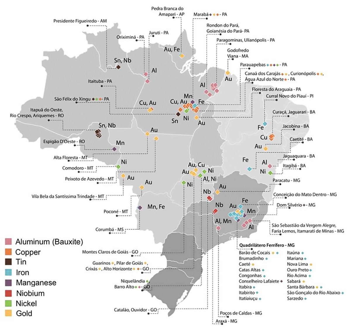 Outlook For Latin America Mineral Processing