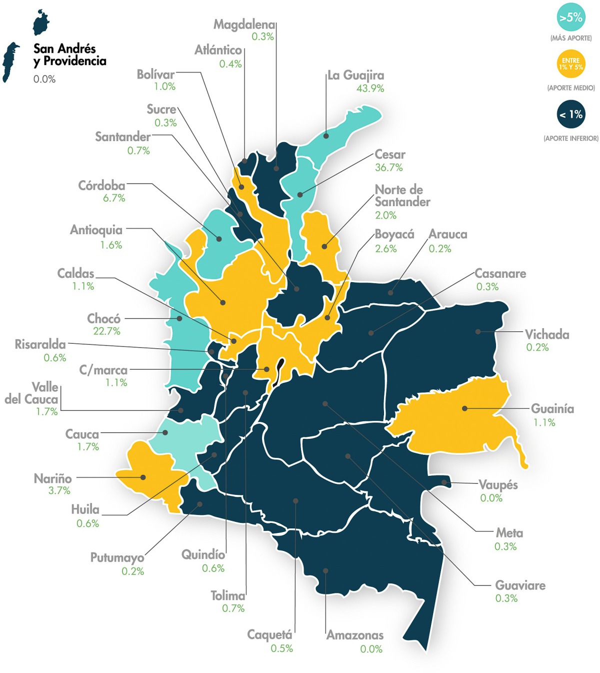 Outlook For Latin America Mineral Processing