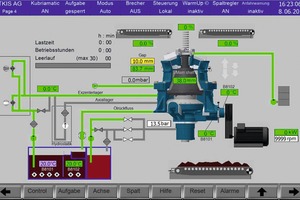  3 Kubria® Kubriamatik crusher control system 