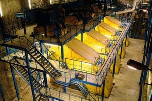  DF screening machines in the pre-screening process underground [3] 