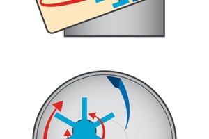  Eirich mixer, schematic drawing 