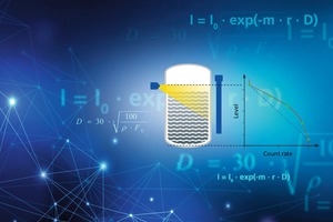  Berthold Technologies is specialised in radiometric process measurements for 70 years 