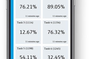  4 With Netilion Value levels can be displayed quickly and clearly even from several measuring points 