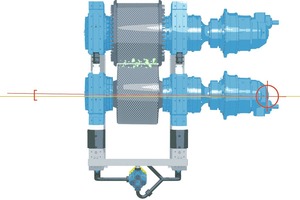  3 Die neue kontrollierte mechanische Schieflaufbegrenzung erlaubt einen gewissen Schieflauf, verhindert aber das Überschreiten kritischer Werte  