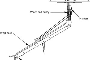  <div class="bildtext">3 A pneumatic whip rotates a set of flails to dislodge material, eliminating the need for confined space entry</div> 