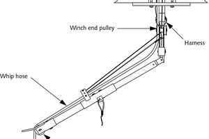  3 A pneumatic whip rotates a set of flails to dislodge material, eliminating the need for confined space entry 