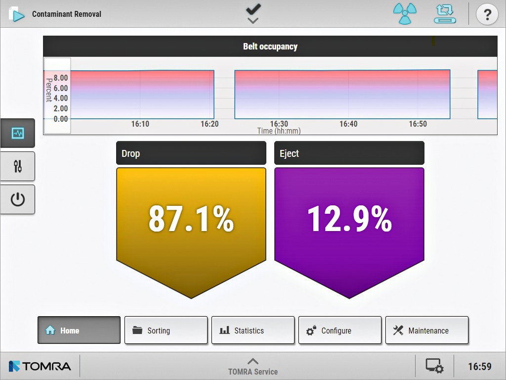 How does home flow optimization improve homes?