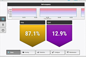  2 The new enhanced image processing solution collects detailed process data 