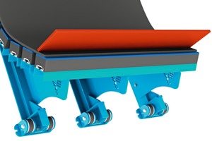  3 Rubber or polyurethane skirting is clamped either on the loading point or along the entire length of the belt 