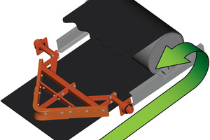  <div class="bildtext">4 The V-Plow HD prevents tail pulleys from becoming damaged by spillage on the return side of the belt</div> 