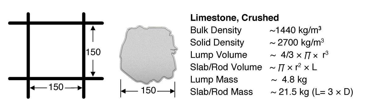 Conveyor hotsell belt size