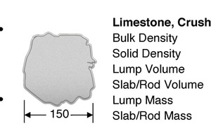  Lump and slab mass example calculation 