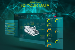  3	CONiQ® Cloud – a cloud-based IoT solution designed to access data from machine assets 