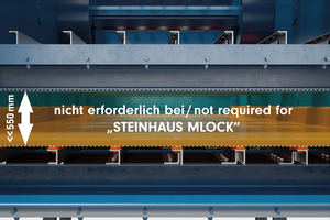  ... and installation height with the “Steinhaus MLock” system screening tray 