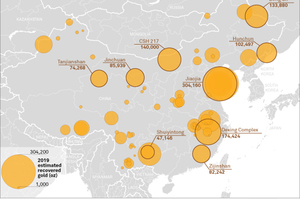  7	Größte Goldminen in China  