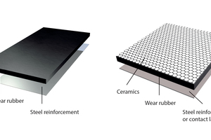  2	Gummi und Keramik Verschleißschutzplatten 