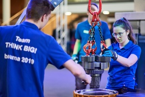  3	THINK BIG! – eine Initiative des VDMA und der Messe München – richtet sich vor allem an Schülerinnen und Schüler 