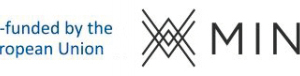  7	Project partners 