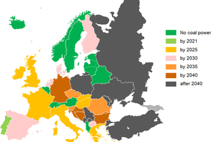  6	Phasing out of coal in Europe  
