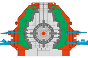  The sectional view shows the cascade arrangement of the impact elements, which enables a low filler content in the end product 