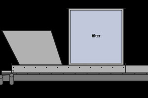  2	Schematic of the DustScrape dust filter 